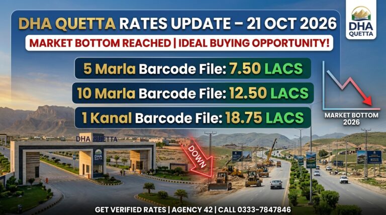 DHA Quetta Rates October 21, 2026